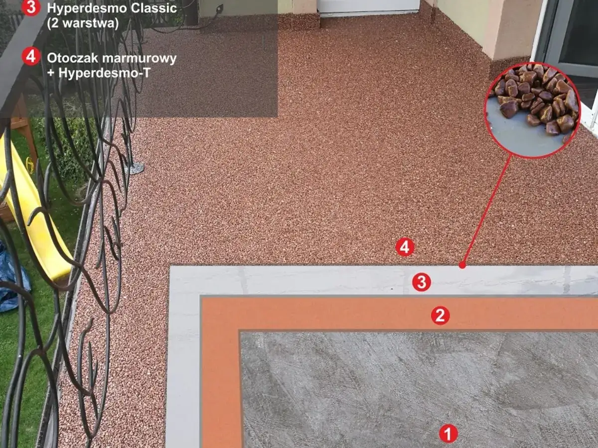 balkon kamienna posadzka hydroizolacja warstwy detal